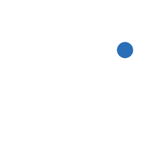 GCG